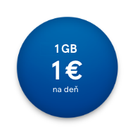 Pre využívanie Internetu na deň 1 GB pošlite bezplatnú SMS v tvare 1GB na 99222.